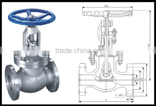 ASTM a216 casted globe valve in 150LB 300LB