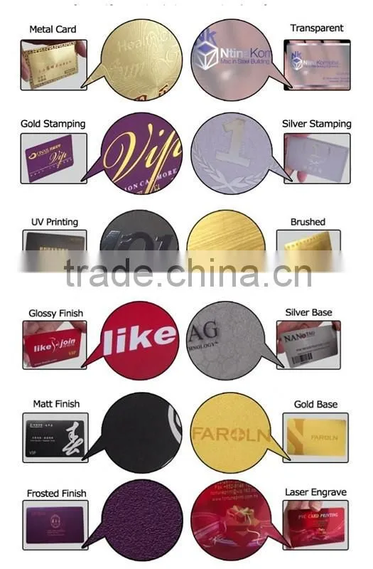 Blank PVC Plastic Card for Health Care Card Cr80
