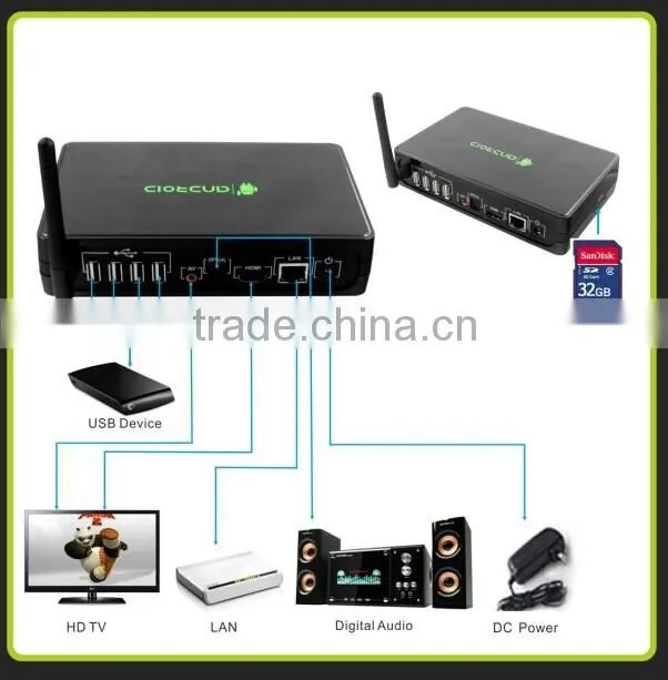 dual core full hd 1080 porn video android tv box, android tv box 2015,xbmc sex porn vedio free download google tv box rj45