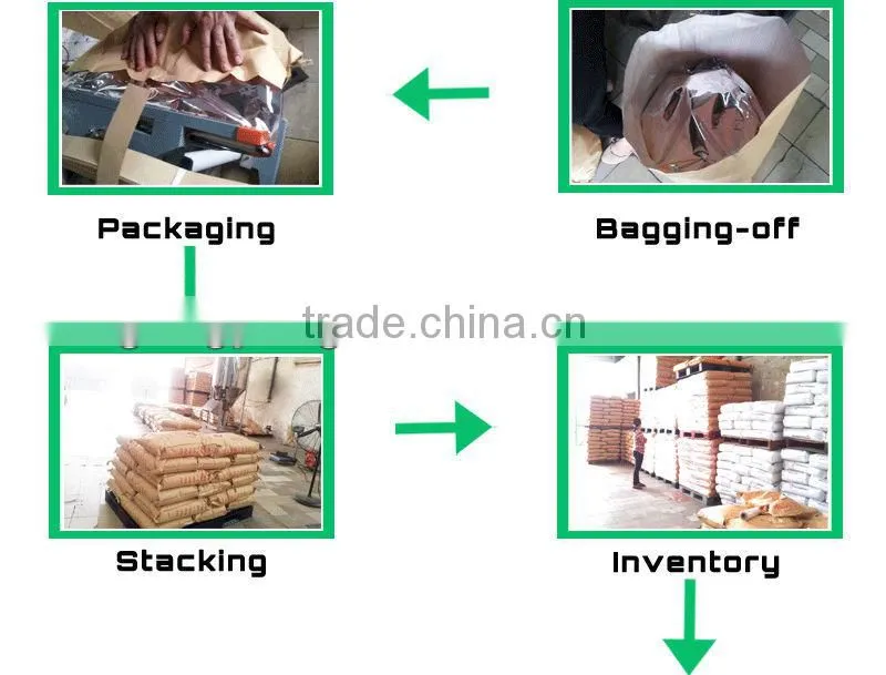 Extrusion molding clear plastic pellets nylon material, Polyamide 12 pa granules