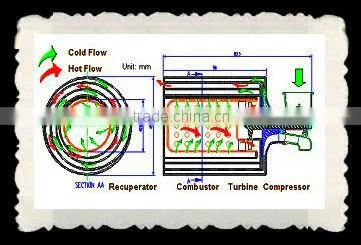 tractor spare parts