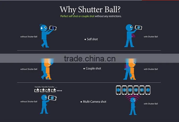 2014 hot!! ball desigh IOS & android Mini selfie with bluetooth shutter, wireless self timer
