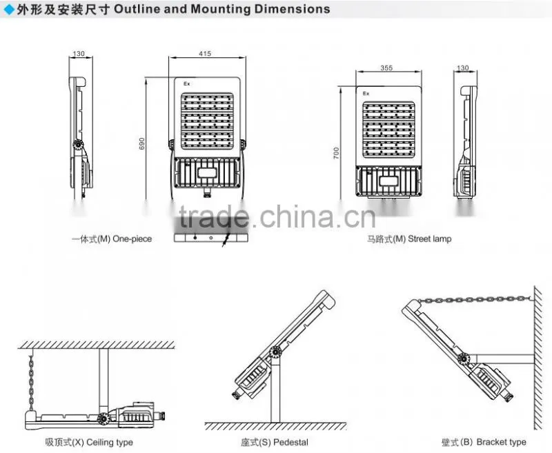 Best China Saving energy LED explosion proof flood light