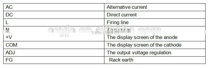 12V 15A CCTV Switching dc switching power supply