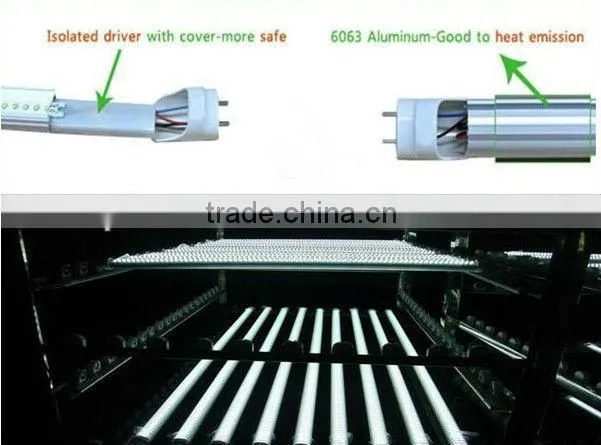 5 years warranty CE ROHS rotatable led vedio tube light