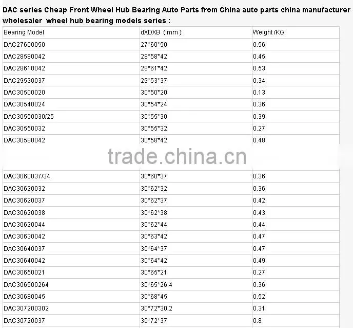 professional hub wheel bearing trade in guangzhou DAC38740450
