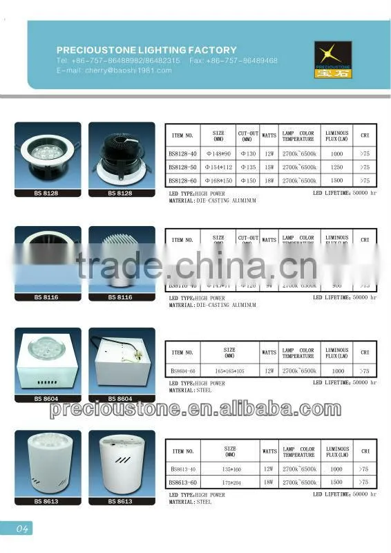 3W aluminum round high power LED Components