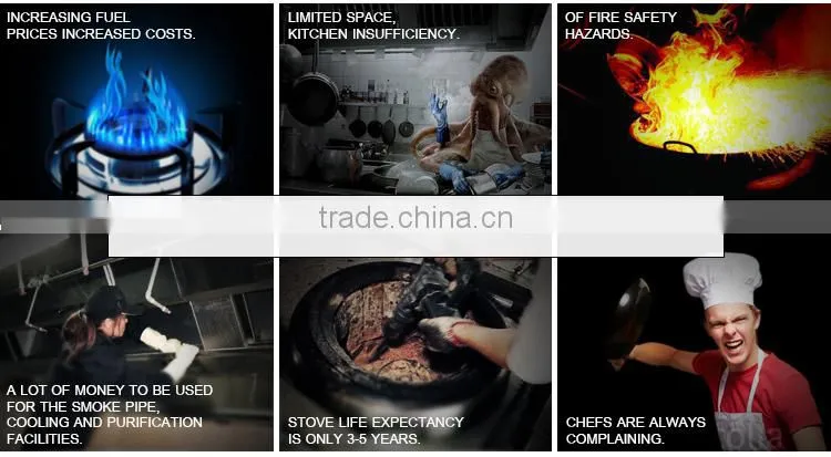 professional manufacturer kitchen appliances electric induction cooker/Kitchen appliance induction cooker china manufacturer