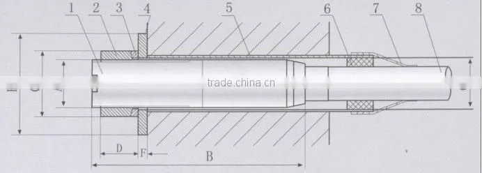 GJ15A integral extrusion anchorage for suspended bridge