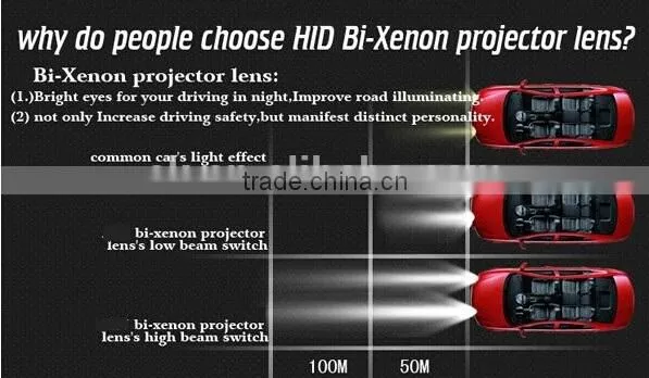 2014 popular LED angel eye projector lens kit / hid bi xenon projector lens light / cob angel eyes