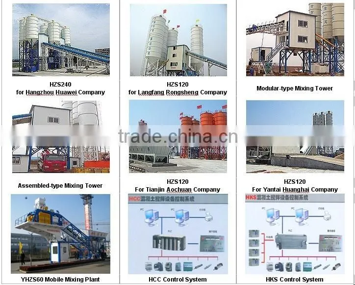 25-40-50-60-75-90-120-180-240-360m3/h mobile concrete plant, mobile concrete batching plant, mobile concrete mixing plant