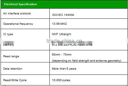 Top quality 13.56Mhz HF RFID Tag RFID Label RFID inlay