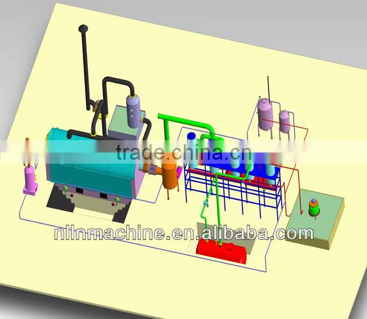 2014 World advanced ! Fully continuous waste plastic pyrolysis machine for fuel oil