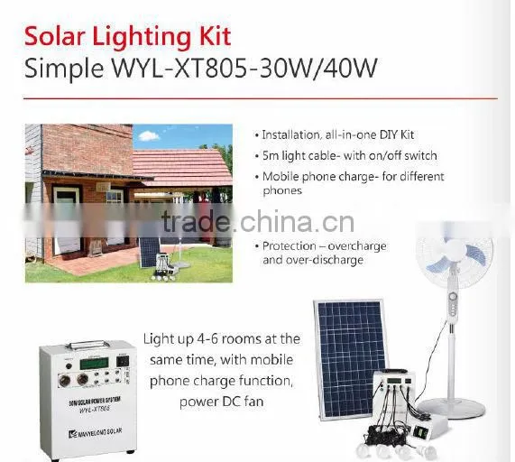 Stock Solar Panel In USA,Poly/Mono Solar Panel 250W 260W 300W 310W