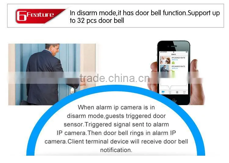 Dual Antenna Wireless Alarm WiFi Alarm Siren Camera Ip