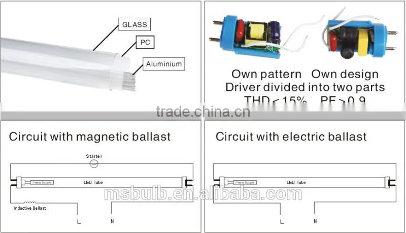 T8 LED TUBES 1200MM 1.2M