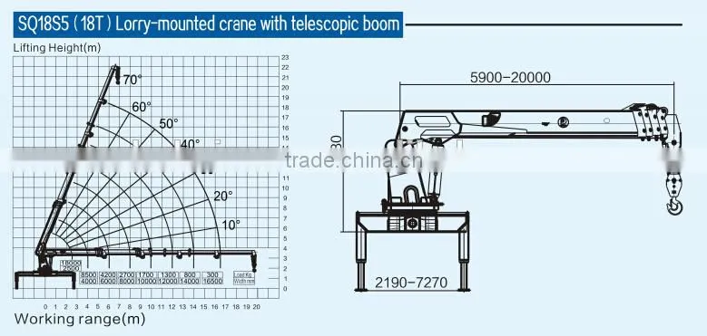 18 ton truck mounted crane SQ18S5 on sale 450 Kn.m truck crane made in China crane truck