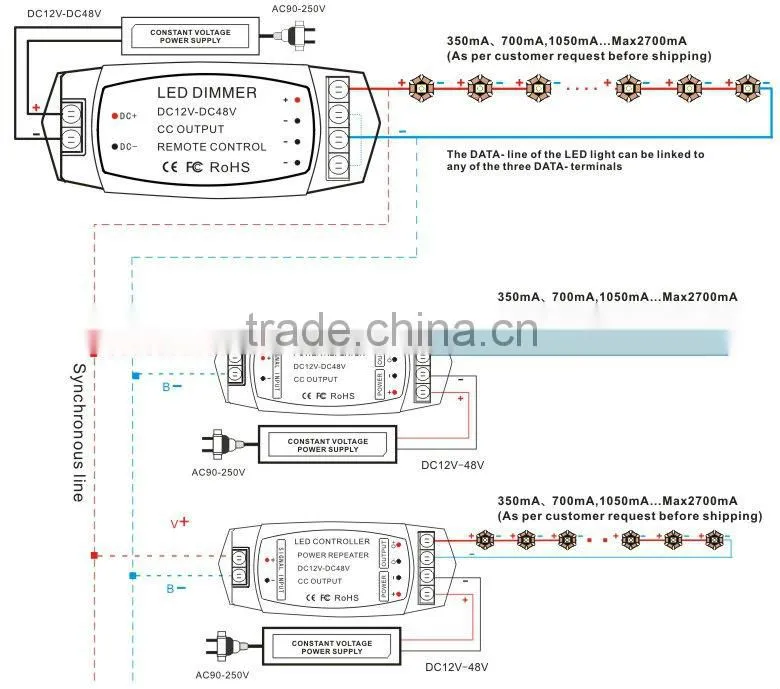 Remote control 700mA led dimming controller Constant Current PWM LED Dimmer led controller