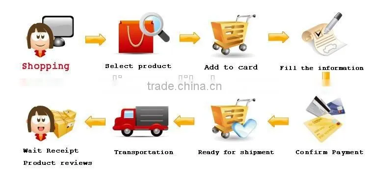Surgical steel plate technolog bowknot jewelry tragus piercing cartilage earrings plugs initial fashion earring stud
