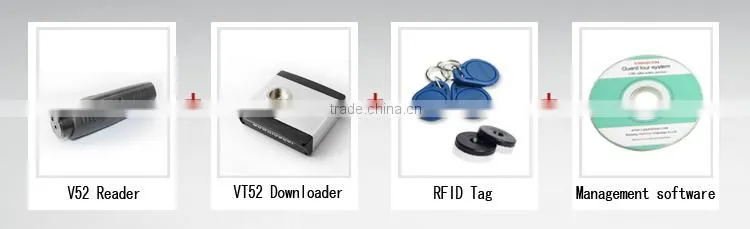 RFID Waterproof Cheap Watchman Clock