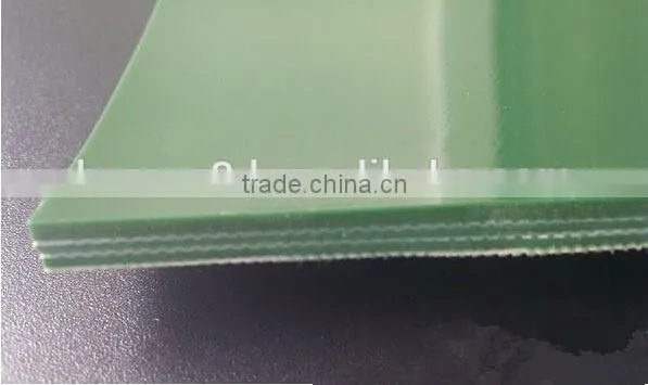 Conveyer belt plane transmission belt
