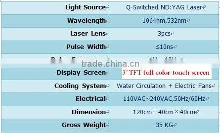 Vertical 1064 nm 532nm Q-Switched NG Yag Laser Colorful Tattoo Removal Machine