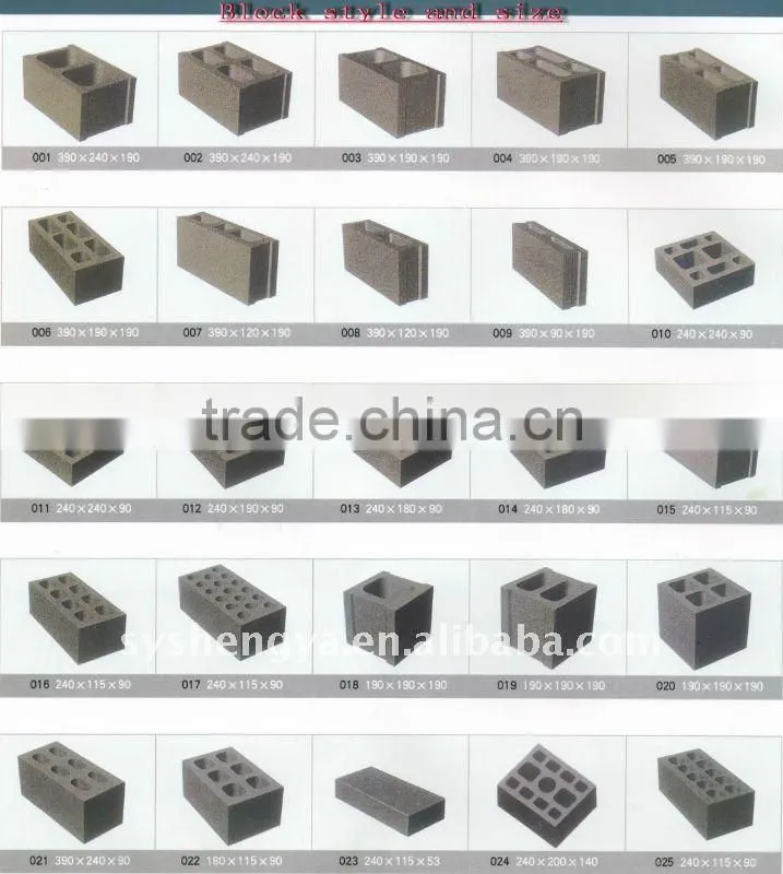Shengya Brand QT5-15 fully automatic system hydraulic cement brick making machine for building house in Africa