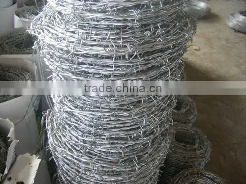 Safety Barbed Wire