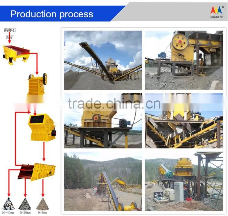 in Marble/Granite/Quartz Cone Crusher, Stone Crusher, Jaw Crusher