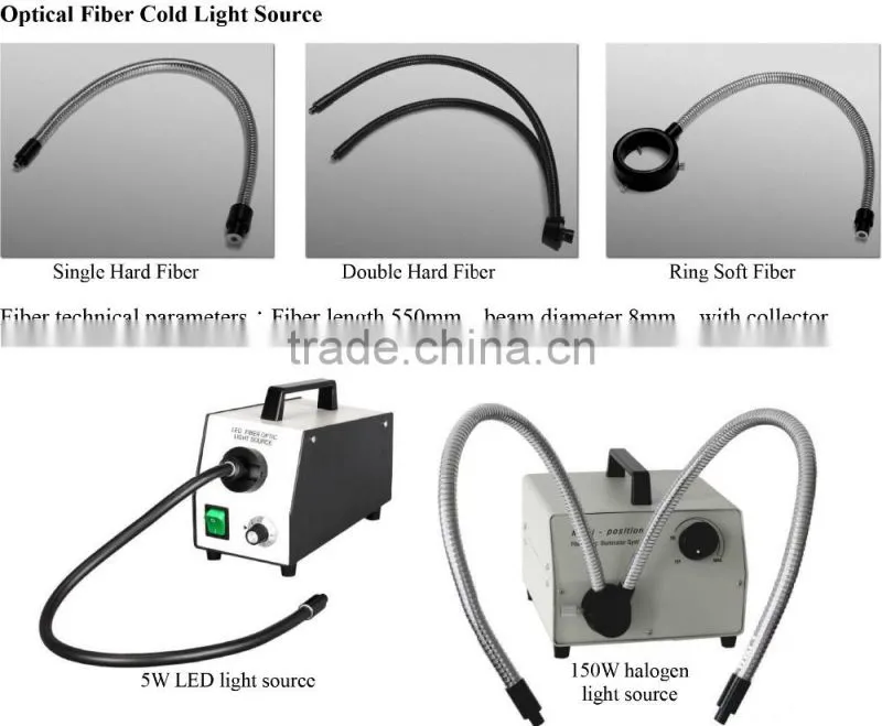 SZ680/SZ780 Stereo Zoom/Dissecting/Digital Microscope