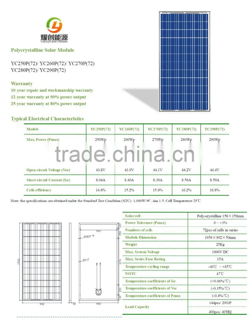 solar panel system 5kw solar energy system