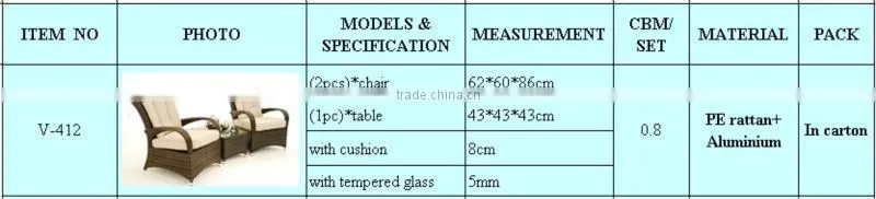 factory sale all weather SGS HDPE rattan patio furniture