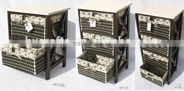 laundry product