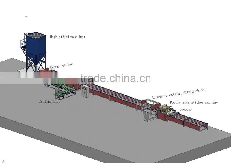 China semi-automatic small plant laminating machine in Turkey