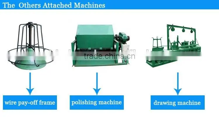 reliable quality steel nails making machine