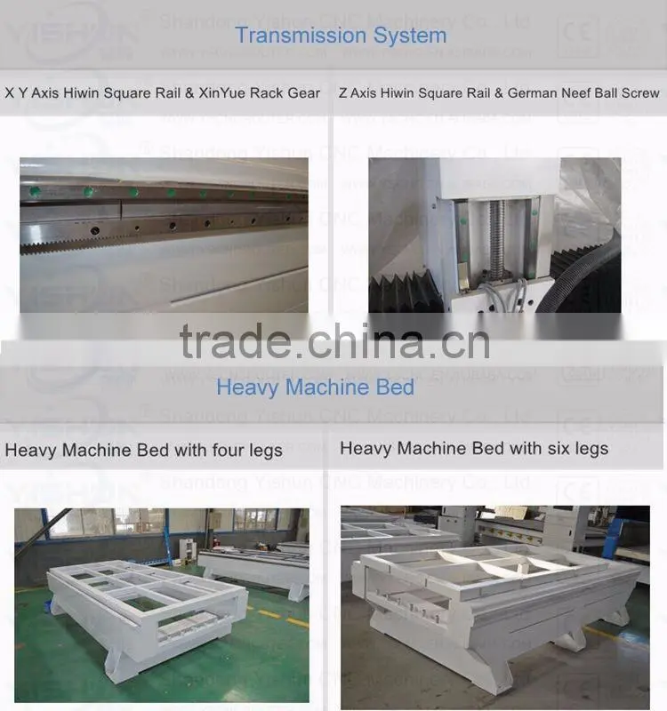 3d wood machine price woodworking automatic router desktop engraving machinecnc com