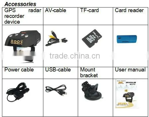 camcorder 3 in One GR-H10+ Car DVR From Conqueror