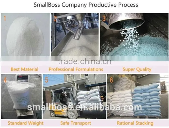 TPR granules /tr compound for shoes