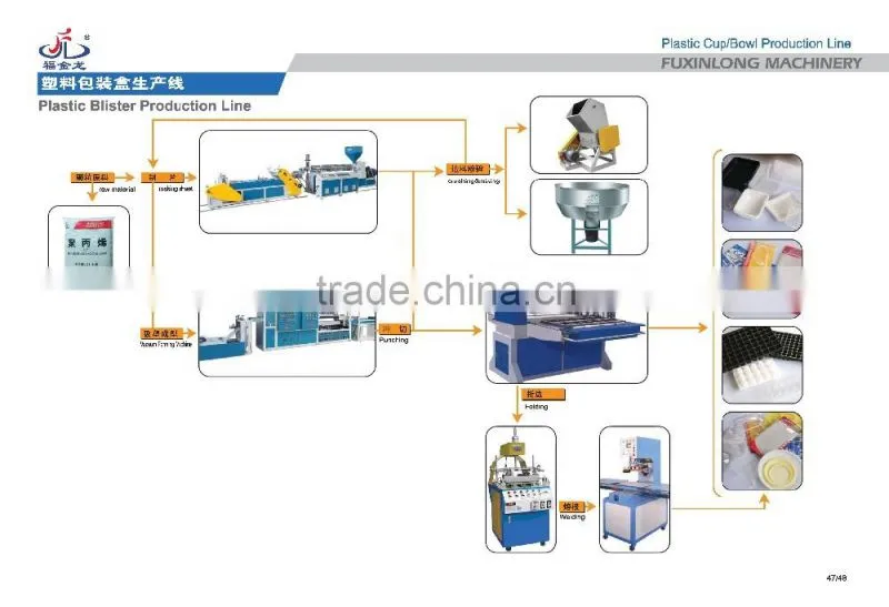 Fuxinlong Hydraulic punching mahcine FJL-1200*2