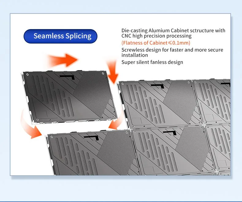 4K SMD HD Indoor LED Display Wall Panel Ultra-Thin P1.5HDR10+ DCI-P3 97% AI-Driven CMS Video Screen