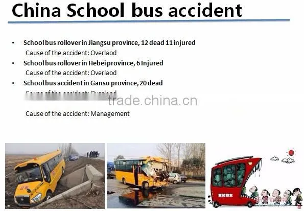 bus video monitoring solution sd card mdvr 3g real time gps tracking
