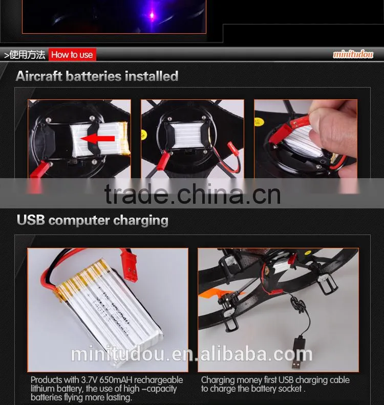 China Manufacture Suitable Design X39 6 CH 2.4G Remote Control Quadcopter Medium Size Foamy Quadcopter with 6-axis Gyro vs X30