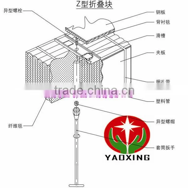 thermal insulation requirements ceramic fiber modules oven insulation z-block refractory ceramic fiber module