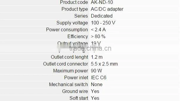 Power Adapter AK-ND-10 19V/4.74A 90W 5.5*2.5