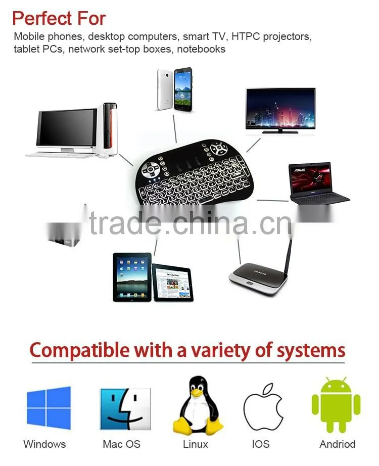 K08II Mini wireless keyboard mouse combo air mouse with backlight