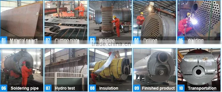 Introduction of organic heat transfer media oil boiler