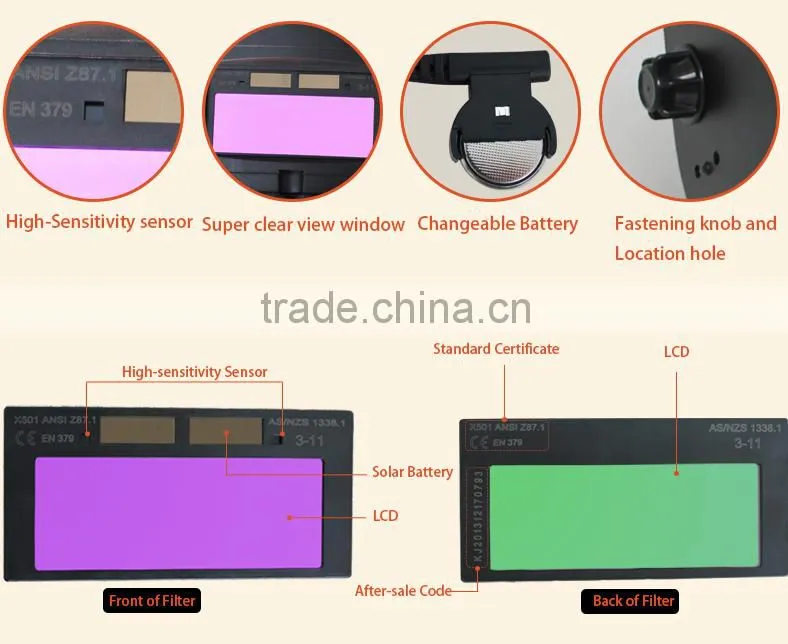 Riland 2015 Protective High Quality Custom Auto Darkening Filter Welding Mask ANSI Z87.1