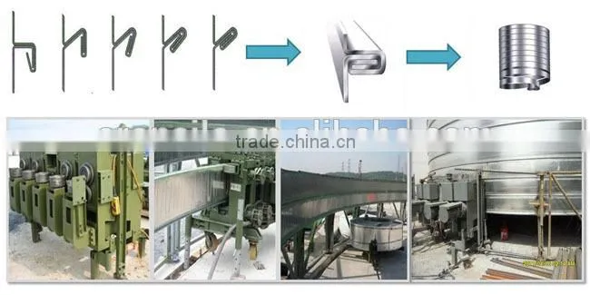 SRON ISO CE SGS Certified 300ton Steel Silo Cement Storage