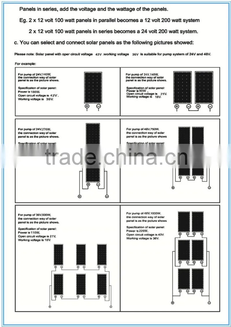 Solar Water Pump