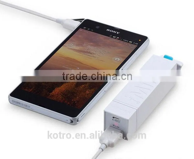 Factory Supply ,The Cheapest 2600 mah Lipstick Mini Backup Battery Charger